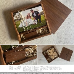 Usb Photo Packages
